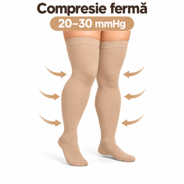 Compresie fermă 20–30 mmHg Zenifique